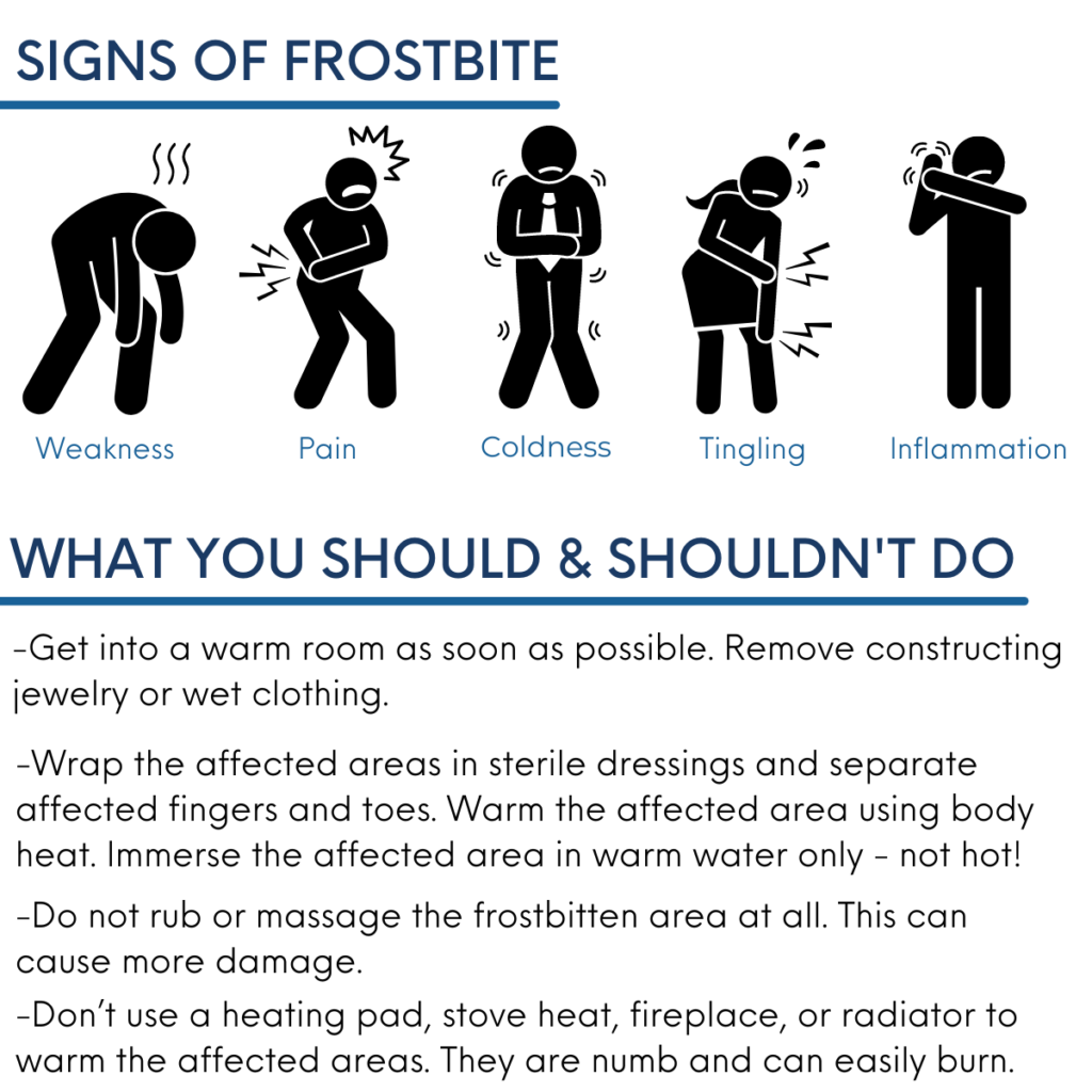 Controlling the Cold: Safety Tips for Working in Winter Weather - D&B ...